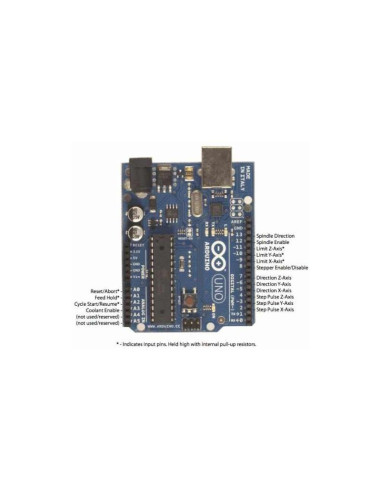 Shield cnc Grbl, motor paso a paso