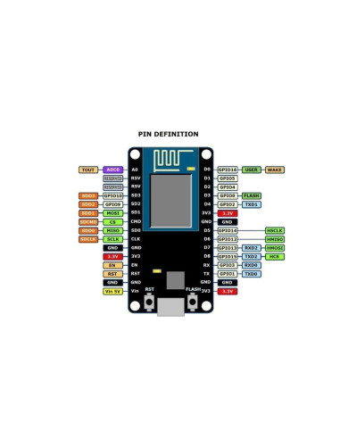 Nodemcu v3 схема