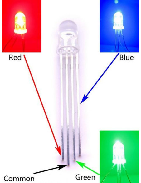 Led RGB 5mm Transparente Anado Comun