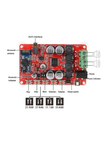 Amplificador de Audio TDA7492P 2 x 50W + Bluetooth 4.0