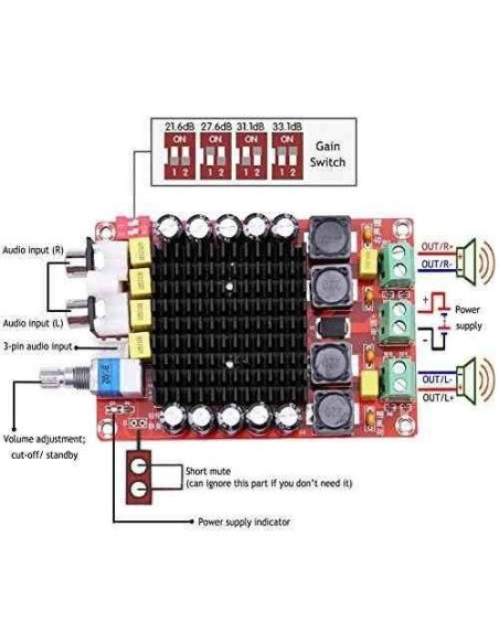 Amplificador Estereo 200W, 2x100W Tda7498