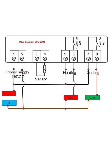 Termostato Digital Incubadora Stc1000 Con Sensor, 110v