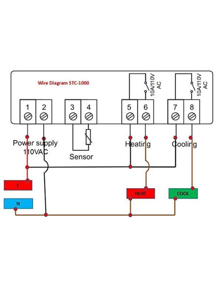 Termostato Digital Incubadora Stc1000 Con Sensor, 110v