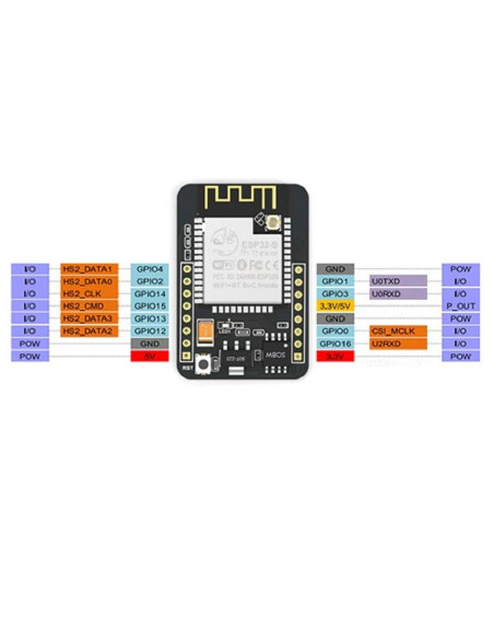 ESP32 CAM Wifi Con  Bluetooth y Camara OV2640 2Mp