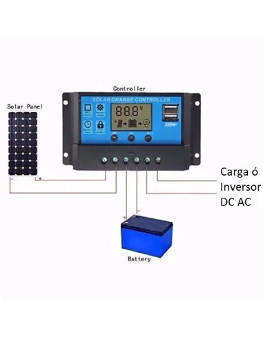 Regulador Controlador Carga Panel Solar 30A 12v~24v, Pantalla y 2 Puertos USB de 3A