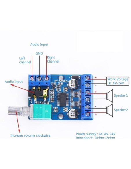 Amplificador Estéreo  AP3015  2x20w, Con Entrada Auxiliar De 3.5mm