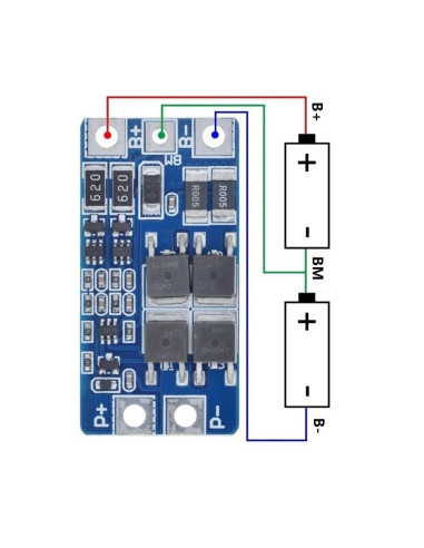 Cargador Baterias 2S 10A Li-ion...