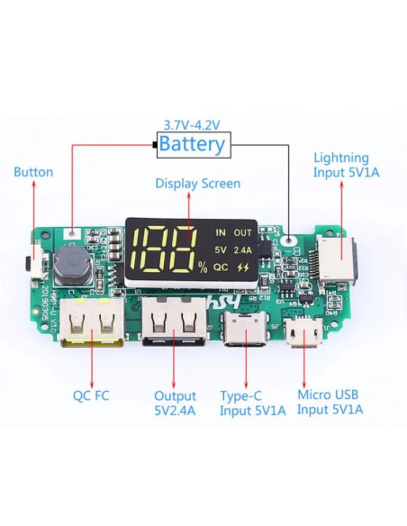 Modulo Power Bank Pantalla led 5v, 2.4a