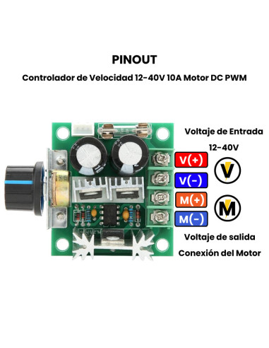 Controlador PWM de Velocidad de Motor DC 12V-40V/10A 13khz
