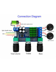 Amplificador Estéreo  2x80W 12-24V, con bajo, brillo y volumen TPA3116D2 XH-M567 2